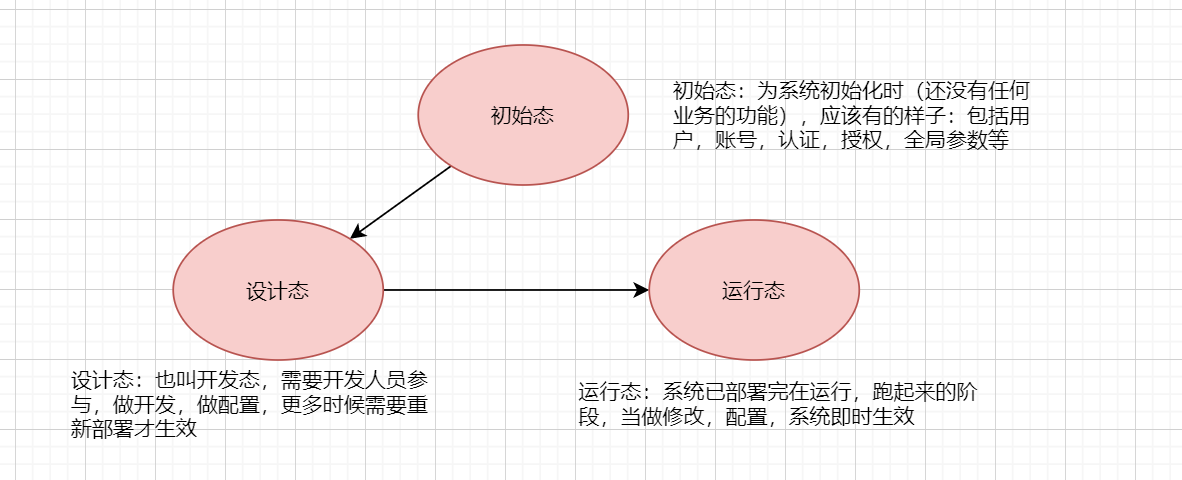 产品经理，产品经理网站